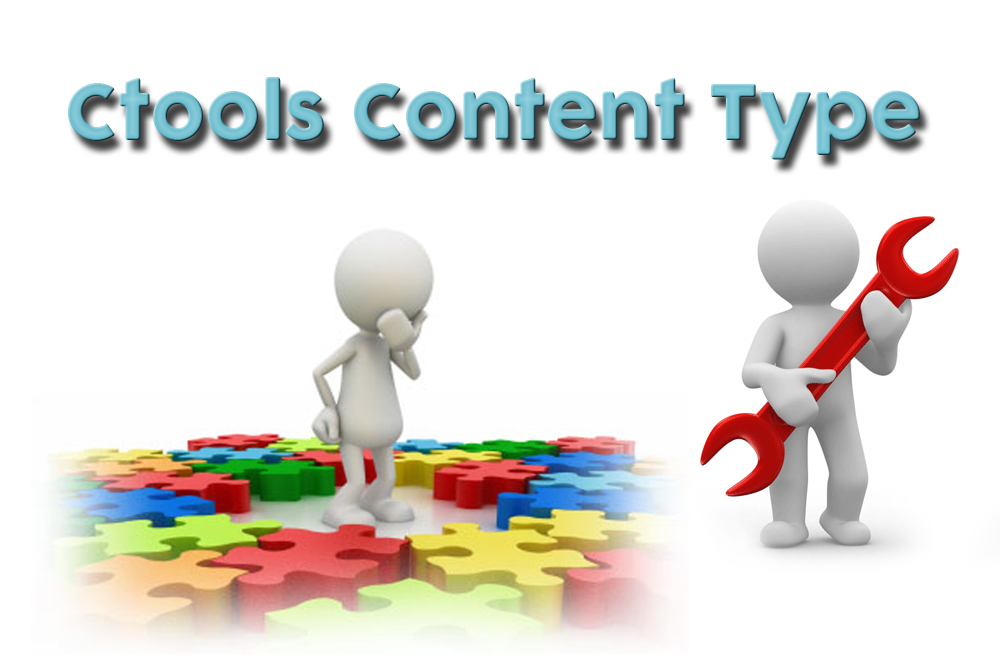 CMS Blog image