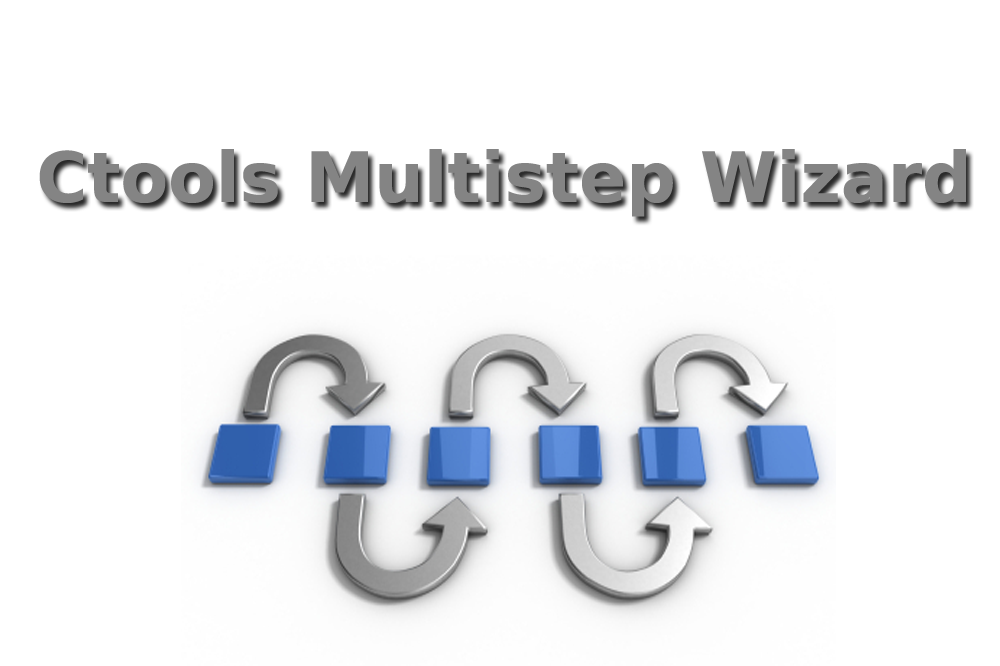 CMS Blog image