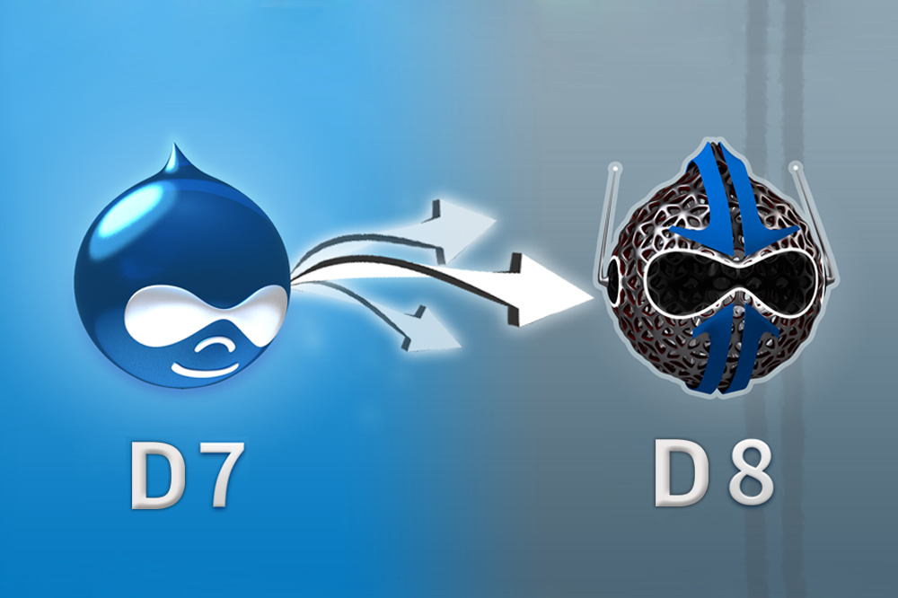 CMS Blog image