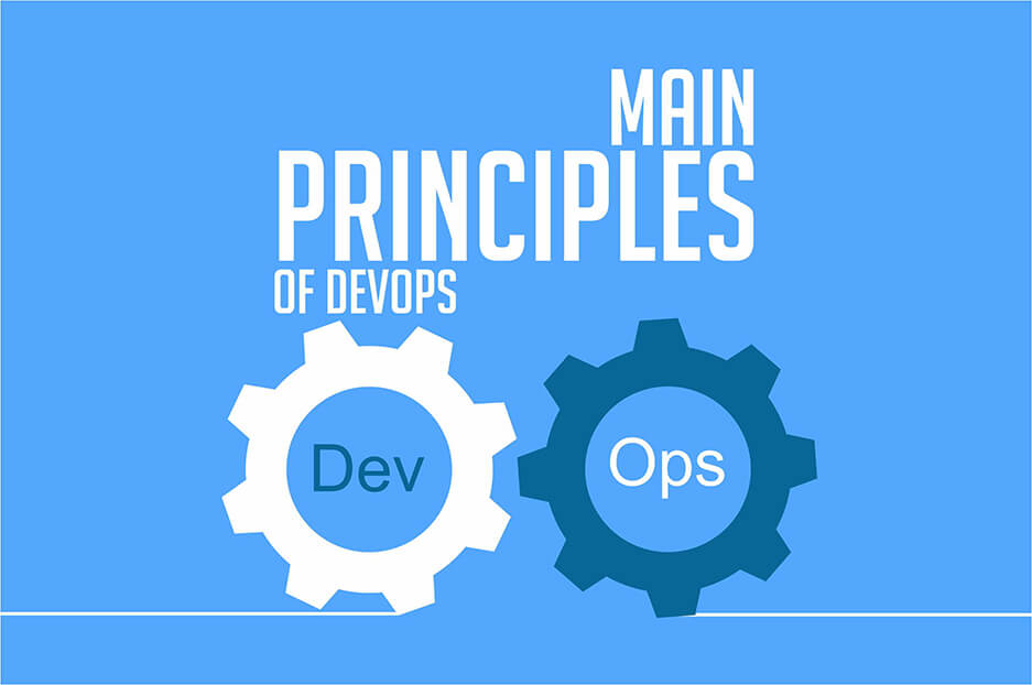 CMS Blog image