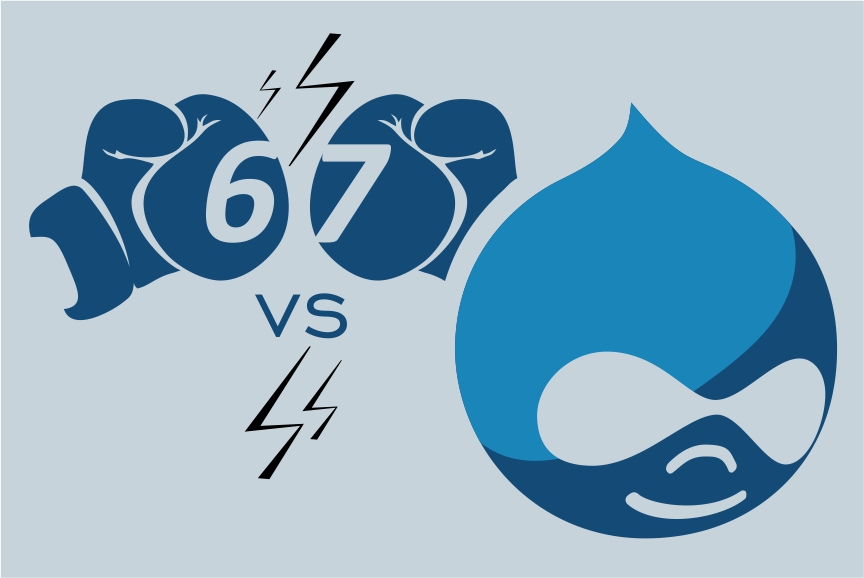 CMS Blog image