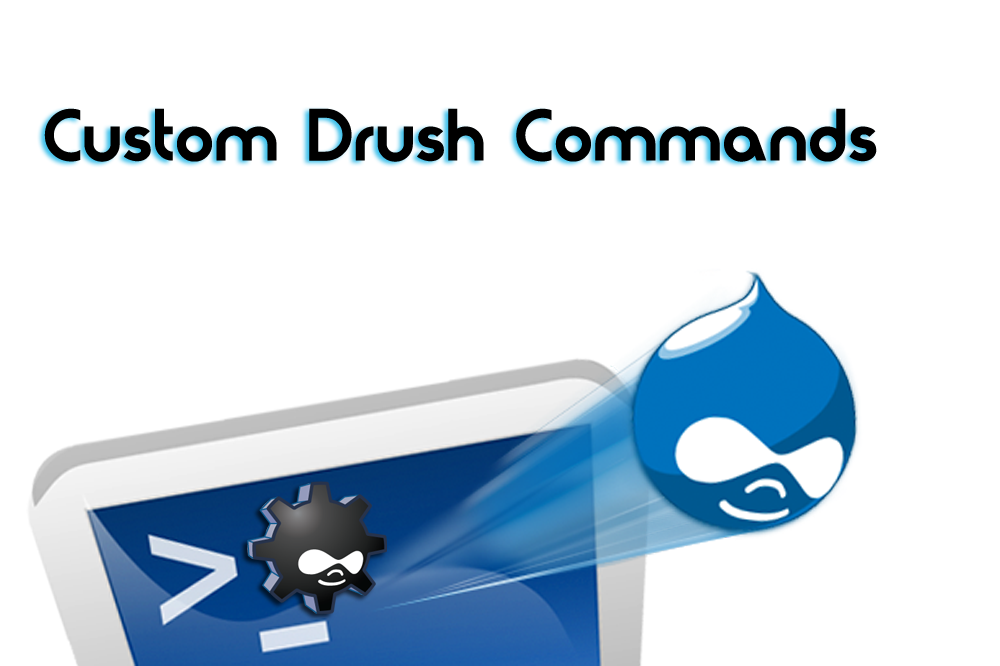CMS Blog image