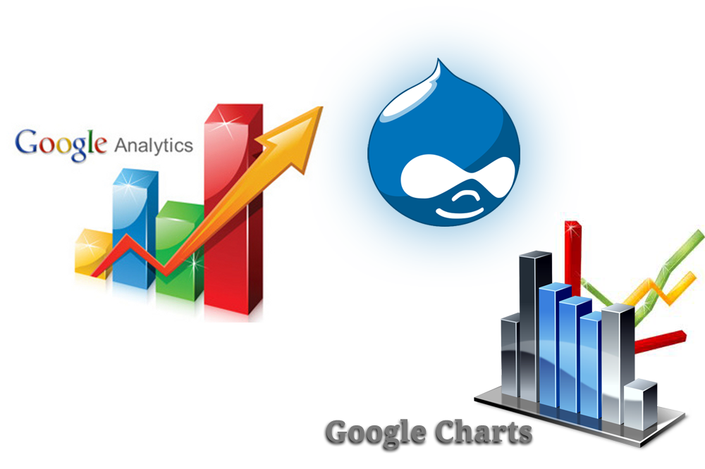 CMS Blog image