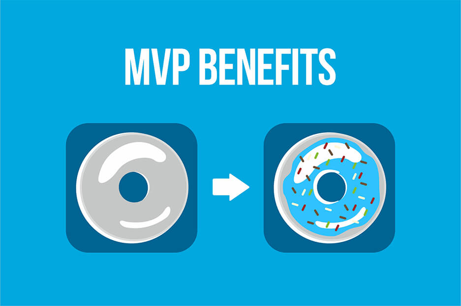 CMS Blog image