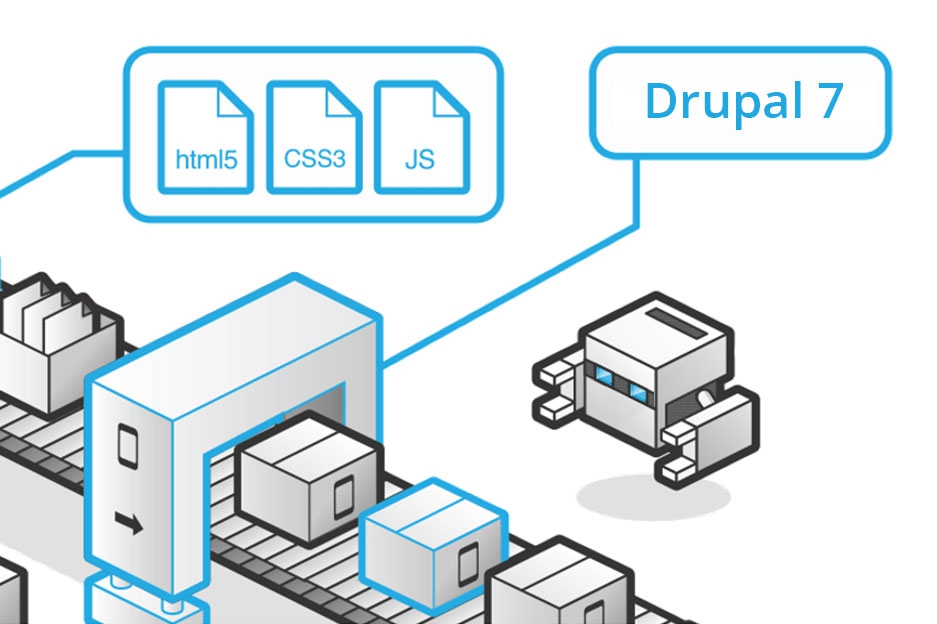 CMS Blog image