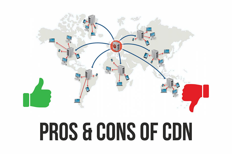 CMS Blog image
